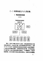 中华民国史<em>档案</em>资料汇编  第4辑