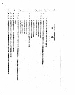 外交部公报  第15卷  第<em>7</em>号至第12号  民国三十二年二月
