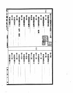 <em>古今</em><em>图书</em><em>集成</em>  <em>第</em>6<em>册</em>