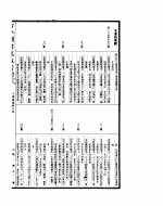 <em>古今</em><em>图书</em><em>集成</em>  <em>第</em>2<em>册</em>