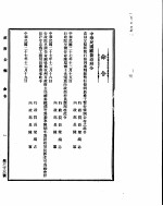 政府公报  <em>第</em><em>三十</em>三号  民国二<em>十七</em>年十二月十九日