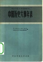 华东<em>师范</em>大学函授教材  中国历史大事年表  2