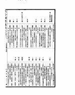 <em>古今</em><em>图书</em><em>集成</em>  <em>第</em>5<em>册</em>