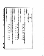 国<em>民<em>政府</em></em>公报  第51号  民国二十九年七月二十六日