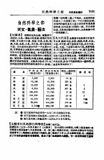 新<em>名词</em>辞典  <em><em>自然</em><em>科学</em></em>之部