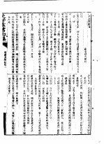 <em>后<em>汉书</em></em>辨疑  <em>1</em><em>1</em><em>卷</em>