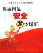 重要岗位安全禁令图解