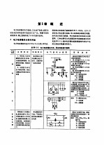 电机<em>工程</em><em>手册</em>  第5卷  输变电设备  第29篇  电力电容器