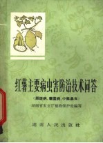 红薯主要病虫害防治<em>技术</em>问答  黑斑病、薯瘟病、小象鼻虫