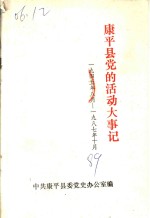 <em>康<em>平</em></em>县党的活动大事记  1945年08月-1987年10月