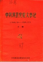 中共淇县党史大事记  1949年10月-1985年12月  下