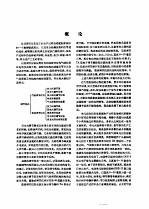 电机工程<em>手册</em>  试用本  第46篇  调节仪表