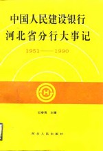 中国人民建设银行河北省分行大事记  1951-1990