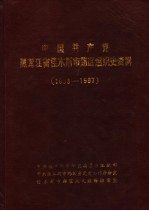 中国共产党黑龙江省佳木斯市郊区组织史资料  198<em>3</em>-<em>1987</em>