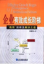 企业有效成长阶梯  “瓶颈”剖析及解决之道