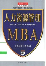 人力资源管理