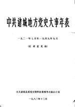 中共诸城地方党史大事年表  1921年<em>7</em>月至1949年9月  征求意见稿