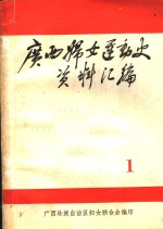<em>广西</em>妇女运动史料  1925-1937  第1辑  史料综述