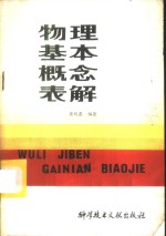 物理<em>基</em>本概念表解