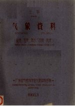 五华<em>气象</em>资料（温度、湿度、降水、日照、风等）