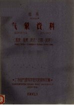 梅县<em>气象</em>资料（温度、湿度、降水、日照、风等）