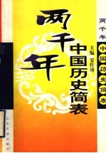 两千年中国历史简表