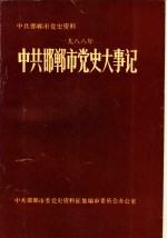 中共邯郸市党史大事记  1988年
