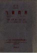 湛江<em>气象</em>资料（温度、湿度、降水、日照、风等）