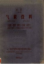 连县<em>气象</em>资料（温度、湿度、降水、日照、风等）