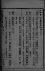 <em>经典</em>医药月报  <em>第</em>1卷  <em>第</em><em>5</em>号
