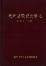 法库县教育大事记  1948-1991