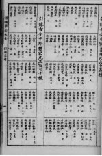 <em>增补</em>三<em>版</em>单方大全