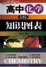 高中化学知识图表  新课标
