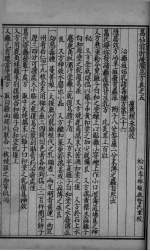 肘后备急方  卷<em>5</em>