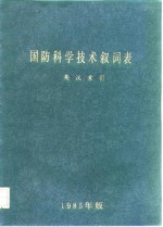 国防科学技术<em>叙</em>词表  英汉索引  1985年版