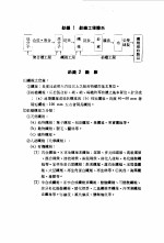 <em>袖珍</em>  工程<em>手册</em>  四订版  第9篇矿业工程
