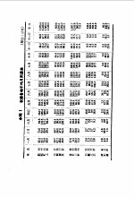 <em>袖珍</em>  工程<em>手册</em>  四订版  第4篇水利工程