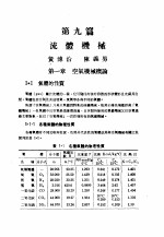 <em>中</em>国<em>工程</em>师<em>手册</em>  机械类  上、<em>中</em>  第9篇  流体机械