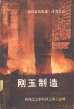 刚玉制造
