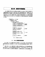 OS/2 Wrap 多媒体子<em>系统</em><em>编程</em>指南