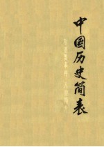 中国<em>历史</em>简表  古代、近代史部分