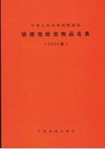 <em>铁路</em>危险<em>货物</em>品名表  2006版