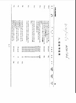 国内外最新有色金属材料牌号便览  六、铅材和铅铸