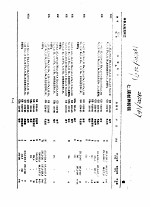 国内外最新有色金属材料牌号便览  七、镁材和铸镁
