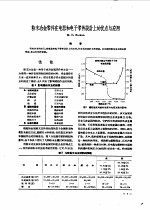 粉末冶金译丛  粉末冶金磁电材料<em>与</em>零件  <em>第</em><em>1</em><em>辑</em>