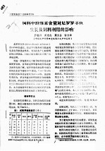 <em>饲料</em>中纤维素含量对尼罗罗非鱼生长<em>及</em><em>饲料</em><em>利用</em>的影响