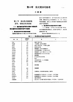 机修手册  第3卷  金属切削机床修理  第<em>2</em>篇  普通机床的修理  第13章  卧式镗床的修理  上