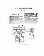 机修手册  第<em>3</em>卷  金属切削机床修理  第1篇  机床通用修理技术  第4章  机床液压系统的修理与调整  上