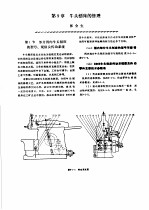 机修手册  第3卷  金属切削机床修理  第<em>2</em>篇  普通机床的修理  第9章  牛头刨床的修理  上