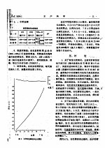 <em>太<em>平洋</em></em>牡蛎人工育苗的初步试验